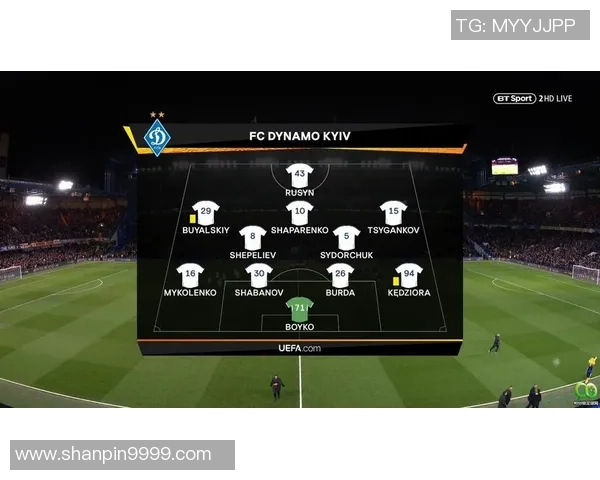 切尔西对阵基迪纳摩精彩直播全程回顾与赛后分析